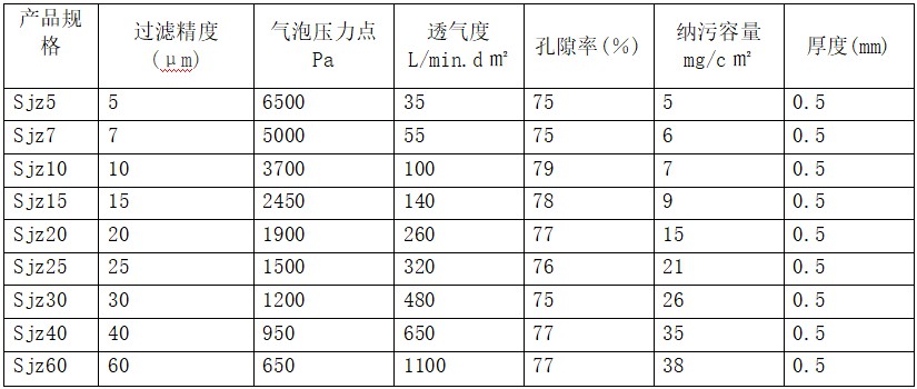 bc贷(中国区)官方网站_公司134