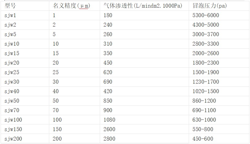 bc贷(中国区)官方网站_公司6584